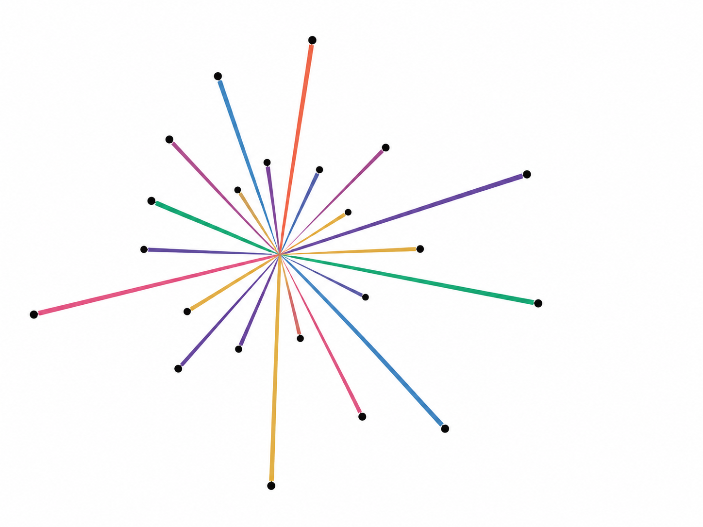 Abstract illustration of colorful lines radiating from a central point, representing AI agents connecting to your work